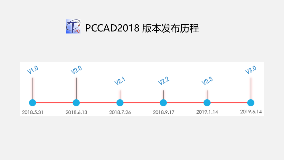 2019072208124281